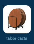 Table Carts